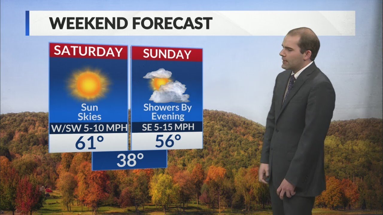 Turning chilly for the weekend with rain to start next week - YouTube