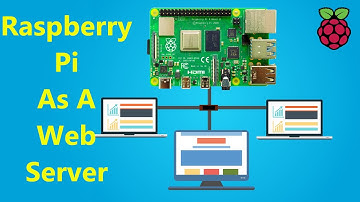 Raspberry Pi 4 As A Web Server [Make Own Website]