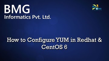 How to Configure YUM in Redhat & CentOS 6