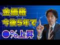 【ゴールド投資】株が下がると金は上がるはウソ？真実を解説！