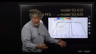 The New 400750 nm ePAR Range Explained with Dr. Bruce Bugbee