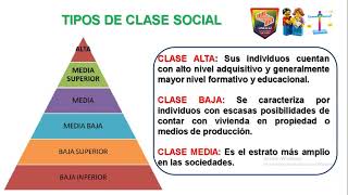 LAS CLASES SOCIALES COMO INSTITUCIÓN DE LA SOCIEDAD.