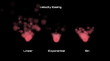 Particle system by C++ SFML