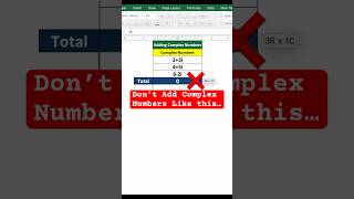 Excel Tips: Don't add complex numbers like this: Use IMSUM Function #shorts #ytshorts #ytviral