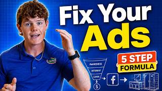 How to Get Consistent Kitchen and Bath Leads with Facebook Ads [Step-by-Step Tutorial]