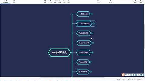 01 了解Vuejs课程介绍