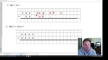 How To Add Using the Expanded Column Method