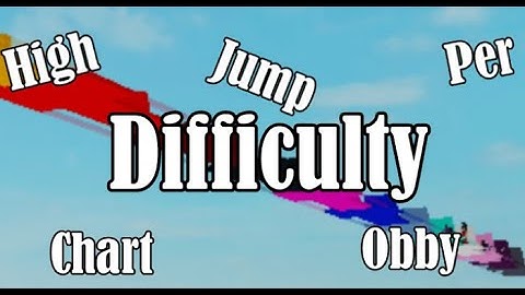 High Jump Per Difficulty Chart Obby | All Stages 0 - 15