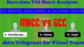MBCC vs GCC Dream11 Team Prediction | MBCC vs GCC Today Dream11 Team