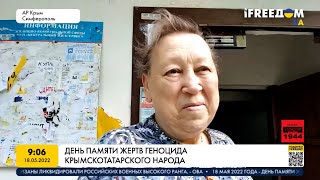 Отношение людей к крымскотатарскому народу. Опрос из Крыма
