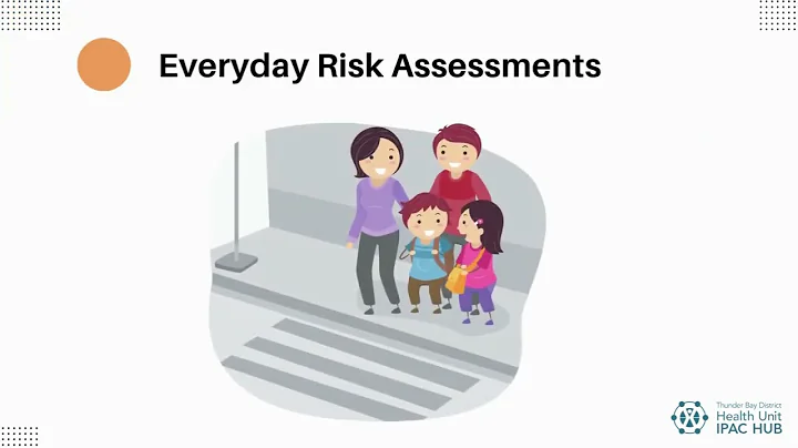 Module 3: Back to Basics: Point-of-Care Risk Assessments - PCRA’s
