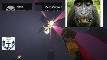 My ZERO CYCLE MONKEY got me a WORLD RECORD for the holidays
