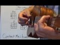 How to play Stairway to Heaven intro Ukulele Lessons