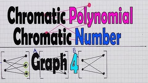 Chromatic Polunomial Chromatic Number, graph 4