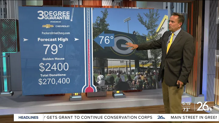 Three Degree Guarantee