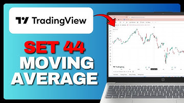 HOW TO SET 44 MOVING AVERAGE IN TRADINGVIEW 2025?