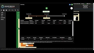 BEST DERIV BOT 2024 DOWNLOAD - DERIV BOT REAL ACCOUNT