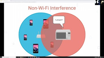 Deep Dive into Chanalyzer by MetaGeek