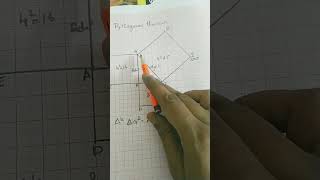 Pythagoras theorem diagram on graph sheet