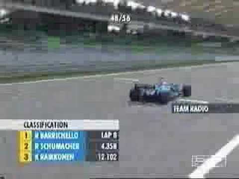 Montoya-Shumacher Malaysia 2002 Incident