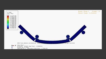 SPMFC - 4 Point bending test