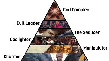 Every Level of Dark Psychology Explained in 12 Minutes 