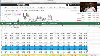 Trade Plan for 21 Sept 2020
