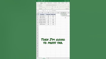 How to Use COUNTIF with Multiple Criteria in Excel