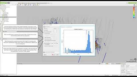Using Economic compositing in Leapfrog Geo