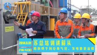DALIAN 500kw MSW GASIFICATIONN  POWER PLANT