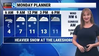 Storm Team 8 Forecast, 6 p.m., 012526