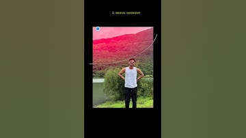 📸Lightroom CINEMATIC PHOTO  Editing | #shorts #short #ytshorts #photoediting  #lightroom #photo