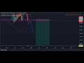 LIVE Crypto Trading- BTC-ETH !!