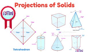 Projections of Solids: A Comprehensive Guide to Projections. | Engineering Drawing by ADTW Study 4,694 views 6 months ago 4 minutes, 33 seconds