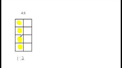 Expressing Ratios in Lowest Terms