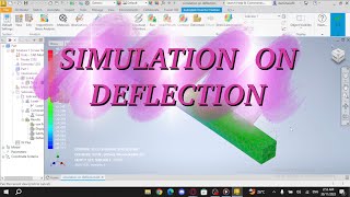 Famous Simulation on deflection ( mtre 1101 ) experiment 2 Net Worth