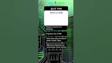 IMS PSB: Your Program