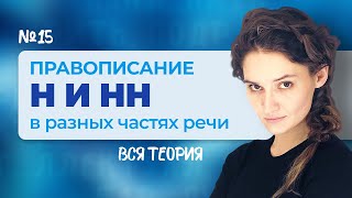 Ролик №15. Правописание Н и НН в разных частях речи. Вся теория.