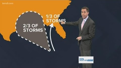 Weather Minds: Hurricanes and the cone of uncertainty
