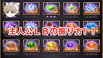 ルナール Lb