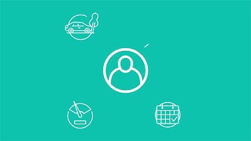 My LeasePlan for LeasePlan drivers