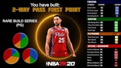 RARE 2- WAY PASS FIRST POINT BUILD IS A GLITCH THIS BUILD CAN DO EVERYTHING BEST BUILD EVER 2K20!