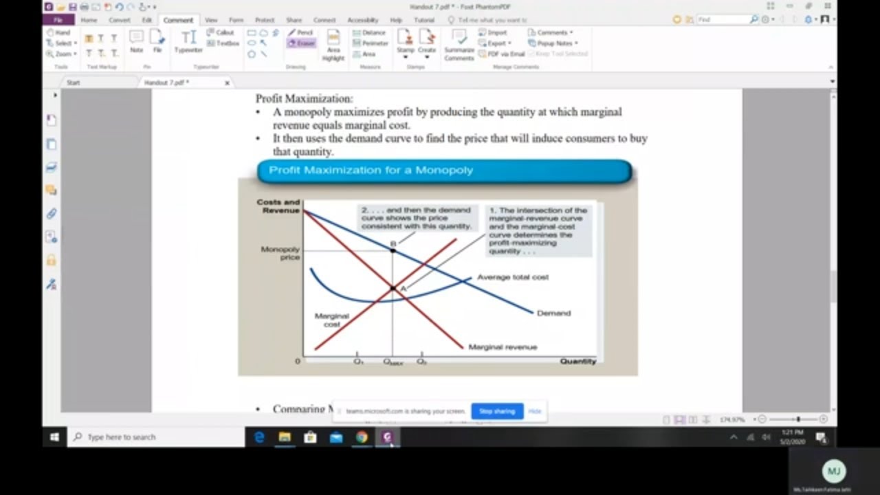Chapter 15 Monopoly Part 3 Profit Maximization | Cost of Monopoly - YouTube
