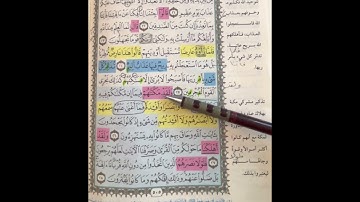 روابط سورة الأحقاف من ٢١ : ٢٨