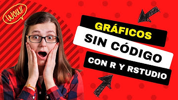 GGPLOT 2: GRAFICAR SIN CÓDIGO en R y RStudio