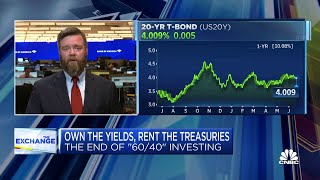Active asset allocation looks more important than ever, says BofA's Jared Woodard