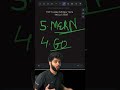 Vishal mega Mart’s 💥 - 5 High Paying Tech Skills 😬
