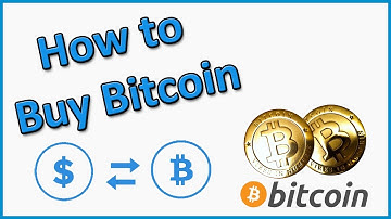 How To Buy Bitcoin With a Credit Card - Beginners Guide