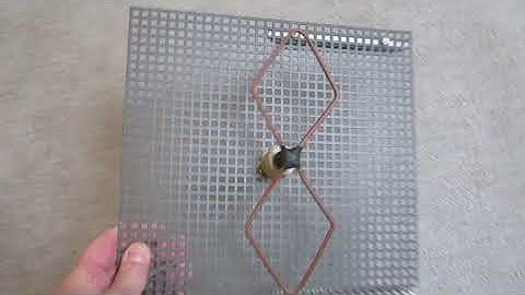 Doppelquad or biquad explanation and examples