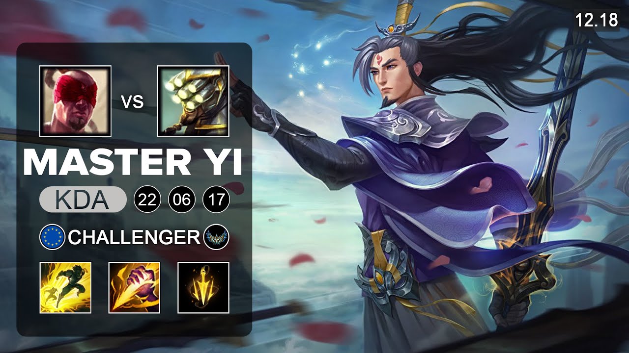Master Yi Vs Lee Sin Stats | Maestro Yi vs Lee Sin Build – RLRHQI